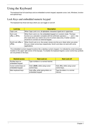 Page 2212Chapter 1
Using the Keyboard
The keyboard has full-sized keys and an embedded numeric keypad, separate cursor, lock, Windows, function 
and special keys.
Lock Keys and embedded numeric keypad
The keyboard has three lock keys which you can toggle on and off.
The embedded numeric keypad functions like a desktop numeric keypad. It is indicated by small characters 
located on the upper right corner of the keycaps. To simplify the keyboard legend, cursor-control key symbols 
are not printed on the keys....