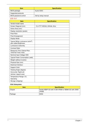 Page 3222Chapter 1
LCD 15.4” 
VGA SubsystemBIOS package 8 pins SOIC
Supported protocols
BIOS password control Set by setup manual
ItemSpecification
Vendor/model name
Screen Diagonal (mm) 15.4 TFT WXGA, 220nits, 8ms
Active Area (mm)
Display resolution (pixels)
Pixel Pitch
Pixel Arrangement
Display Mode
Typical White Luminance (cd/m
2) 
also called Brightness
Luminance Uniformity
Contrast Ratio
Response Time (Optical Rise 
Time/Fall Time) msec
Nominal Input Voltage VDD
Typical Power Consumption (watt)
Weight...