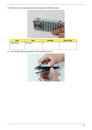 Page 67Chapter 357
5.Remove the four screws (two each side) securing the HDD to the carrier.
6.Turn the HDD module upside down, and lift the HDD carrier up.
StepSizeQuantityScrew Type
HDD Carrier M2*3 (NL) 4 