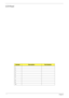 Page 172162Chapter 6
LCD Panel
NumberDescriptionPart Number
1
2
3
4
5
6
7
8
9
10 