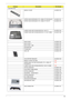 Page 175Chapter 6165
Assembly Parts
MIDDLE COVER 42.AR907.001
UPPER CASE W/SPEAKER, FFC, CABLE,TP FOR NON-FP 60.AS307.001
UPPER CASE W/SPEAKER, FFC, CABLE,TP FOR FP 60.AR907.001
LOWER CASE ASSY W/SUB-WOOF,RJ11 W/O TV 60.AR907.002
LOWER CASE ASSY W/SUB-WOOF,RJ11,TV OUT CABLE 60.AS307.002
RAM COVER 42.AR907.002
HDD COVER -1 42.AR907.003
HDD COVER - 2ND 42.AR907.004
DDR BRACKET 33.AR907.001
TP BRACKET 33.AR907.002
ODD CAP 42.AR907.007
VGA SUPPORT BRACKET 33.AHS07.007
MIDDLE COVER TEXTURETBD
UPPER CASE TEXTURE...