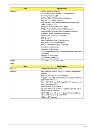 Page 33Chapter 123
KBC Features Unified Shader Architecture
Support Microsoft® DirectX® 10 Shader Model 4
Geometry Instancing 2.0
SGI OpenGL® 2.0 Optimizations and support
Adaptive PCI Express Interface
High efficiency integrated adaptable and programmable 
Video Processor (VP2)
Integrated Bit Stream Processor (BSP)
NVIDIA PureVideo/Pure Video HD Technology
Industry Video codec standard hardware acceleration
Advanced Spatial Temporal De-Interlacing
Vibrant Color Temperature Correction
LCD Overdrive
High-Quality...
