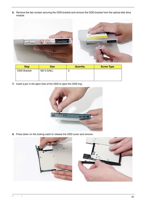 Page 71Chapter 361
6.Remove the two screws securing the ODD bracket and remove the ODD bracket from the optical disk drive 
module.
 
7.Insert a pin in the eject hole of the ODD to eject the ODD tray.
8.Press down on the locking catch to release the ODD cover and remove.
 
StepSizeQuantityScrew Type
ODD Bracket M2*2.5(NL) 2 