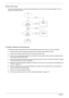 Page 138128Chapter 4
Power On Issue
If the system doesn’t power on, perform the following actions one at a time to correct the problem. Do not 
replace a non-defective FRUs:
Computer Shutsdown Intermittently
If the system powers off at intervals, perform the following actions one at a time to correct the problem.
1.Check the power cable is properly connected to the computer and the electrical outlet. 
2.Remove any extension cables between the computer and the outlet.
3.Remove any surge protectors between the...