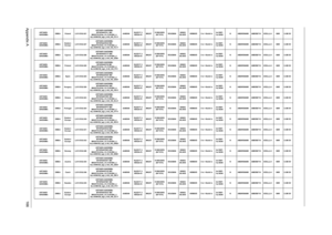 Page 174Appendix A166
AS7540G-
304G50MnEMEA Poland LX.PJC02.021AS7540G-304G50Mn 
W7HP64ATPL1 MC 
M92XT512Cbk_V3 2*2G/500_L/
8L2.4/5R/CB_bgn_0.3D_HG_PL11AAM300NLED17.3
WXGA+GM92XT512M-DDR3 
(64*16*4)SO2GBII6N500G
B5.4KSNSM8XS 5 in 1-Build in3rd WiFi 
1x2 BGNN AMDRS880M AMDSB710 8CELL2.4 90W 0.3M DV
AS7540G-
304G50MnEMEAEastern 
EuropeLX.PJC02.027AS7540G-304G50Mn 
W7HP64ATEU5 MC 
M92XT512Cbk_V3 2*2G/500_L/
8L2.4/5R/CB_bgn_0.3D_HG_PL71AAM300NLED17.3
WXGA+GM92XT512M-DDR3 
(64*16*4)SO2GBII6N500G
B5.4KSNSM8XS 5 in...