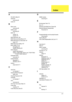 Page 185177
A
AFLASH Utility 39
antennas
removing 84
Audio 23
B
Back cover
removing 46
battery pack
removing 45
BIOS 19
vendor 19
Version 19
BIOS Recovery 105
BIOS Recovery Boot Block 107
BIOS Recovery by Crisis Disk 107
steps 107
BIOS Recovery Hotkey 107
BIOS Utility 27–39
Navigating 28
System Security 38
block diagram
Aspire 7540 Series 5
Aspire 7738/7738G Series and 7735/7735G/
7735Z/7735ZG Series 4
bluetooth board
removing 72
button/indicator
Bluetooth 11
Wireless LAN 11
buttons
easy-launch 11
C
caps lock
on...