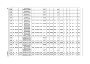 Page 154146Appendix A
AS7736G-
664G25MnEMEA South Africa LX.PHU02.055AS7736G-664G25Mn EM 
W7HP64EMATZA1 MC 
N10MGS512Cbk_V3 2*2G/250/6L2.2/
5R/CB_n2_0.3D_HG_ES81C2DT6600 NLED17.3WXGA+G N10MGS512M-DDR3 
(64*16*4)SO2GBII6 N250GB5.4KS NSM8XS5 in 1-
Build inSP1x2MMW N PM45 ICH9M 6CELL2.2 65W 0.3M DV
AS7736G-
664G25MnEMEA Middle East LX.PHU02.050AS7736G-664G25Mn EM 
W7HP64EMATME4 MC 
N10MGS512Cbk_V3 2*2G/250/6L2.2/
5R/CB_n2_0.3D_HG_RU61C2DT6600 NLED17.3WXGA+G N10MGS512M-DDR3 
(64*16*4)SO2GBII6 N250GB5.4KS NSM8XS5 in...