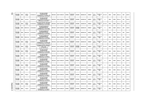 Page 158150Appendix A
AS7736ZG-
434G50MnEMEAEastern 
EuropeLX.PJA02.136AS7736ZG-434G50Mn 
W7HP64ATEU7 MC 
N10MGS512Cbk_V3 2*2G/500_L/BT/
6L2.2/5R/CB_bgn_0.3D_HG_SL11PMDT4300 NLED17.3WXGA+G N10MGS512M-DDR3 
(64*16*4)SO2GBII6 N500GB5.4KS NSM8XS5 in 1-
Build in3rd WiFi 1x2 
BGNBT 2.1/N GM45 ICH9M 6CELL2.2 65W 0.3M DV
AS7736ZG-
434G32MnEMEA Germany LX.PJA02.138AS7736ZG-434G32Mn 
W7HP64ATDE1 MC 
N10MGS512Cbk_V3 2*2G/320/6L2.2/
5R/CB_bgn_0.3D_HG_DE11PMDT4300 NLED17.3WXGA+G N10MGS512M-DDR3 
(64*16*4)SO2GBII6...