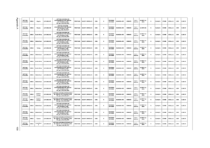 Page 167Appendix A159
AS7736Z-
433G25MnEMEA Algeria LX.PJB02.051AS7736Z-433G25Mn EM 
W7HP64EMATDZ1 MC UMACbk 
2G+1G/250/6L2.2/5R/
CB_bgn_0.3D_HG_ES81PMDT4300 NLED17.3WXGA+G UMA NSO2GBII6/
SO1GBII6N250GB5.4KS NSM8XS5 in 1-
Build in3rd WiFi 1x2 
BGNN GL40(A1) ICH9M 6CELL2.2 65W 0.3M DV
AS7736Z-
433G25MiEMEA Russia LX.PJB02.049AS7736Z-433G25Mi 
W7HP64RUATRU1 MC UMACbk 
2G+1G/250/6L2.2/5R/
CB_bg_0.3D_HG_RU11PMDT4300 NLED17.3WXGA+G UMA NSO2GBII6/
SO1GBII6N250GB5.4KS NSM8XS5 in 1-
Build in3rd WiFi BG N GL40(A1) ICH9M...