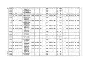 Page 169161Appendix A
AS7736Z-
433G25MnEMEA Holland LX.PJB02.090AS7736Z-433G25Mn W7HP64ATNL1 
MC UMACbk 2G+1G/250/6L2.2/5R/
CB_bgn_0.3D_HGL11PMDT4300 NLED17.3WXGA+G UMA NSO2GBII6/
SO1GBII6N250GB5.4KS NSM8XS5 in 1-
Build in3rd WiFi 1x2 
BGNN GL40(A1) ICH9M 6CELL2.2 65W 0.3M DV
AS7736Z-
433G25MnEMEA Switzerland LX.PJB02.089AS7736Z-433G25Mn W7HP64ATCH1 
MC UMACbk 2G+1G/250/6L2.2/5R/
CB_bgn_0.3D_HG_IT41PMDT4300 NLED17.3WXGA+G UMA NSO2GBII6/
SO1GBII6N250GB5.4KS NSM8XS5 in 1-
Build in3rd WiFi 1x2 
BGNN GL40(A1) ICH9M...