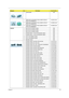 Page 127Chapter 611 9
1 USB BOARD TBD
1 WIRELESS LAN BOARD 512AN_HMWG SHIRLEY 
PEAK 5100 MM#895373KI.SPH01.003
1 WIRELESS LAN BOARD 512AG_MMWG SHIRLEY 
PEAK 5100 MM#897004KI.SPM01.005
1 WIRELESS LAN BOARD 512AN_MMWG SHIRLEY 
PEAK 5100 MM#895361KI.SPM01.003
CABLES1 BLUETOOTH BOARD CABLE TBD
1 BLUETOOTH BOARD CABLE TBD
1 BLUETOOTH BOARD CABLE TBD
1 FINGER PRINT / TP BUTTON BAORD CABLE TBD
1 FINGER PRINT / TP BUTTON BAORD CABLE TBD
2 LED LCD/CAMERA CABLE TBD
2 LED LCD/CAMERA CABLE TBD
2 MODEM CABLE TBD
1 POWER...