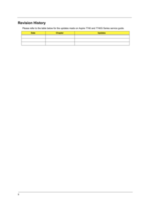 Page 2II
Revision History
Please refer to the table below for the updates made on Aspire 7740 and 7740G Series service guide.
DateChapterUpdates 