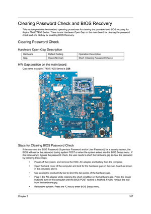 Page 113Chapter 5107
Clearing Password Check and BIOS Recovery
This section provides the standard operating procedures for clearing the password and BIOS recovery for 
Aspire 7740/7740G Series. There is one Hardware Open Gap on the main board for clearing the password 
check and one Hotkey for enabling BIOS Recovery.
Clearing Password Check
Hardware Open Gap Description
HW Gap position on the main board:
Gap name in Aspire 7740/7740G Series is G29.  
Steps for Clearing BIOS Password Check
If the user sets the...