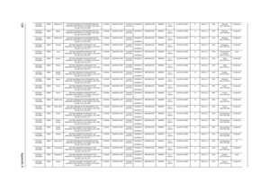 Page 134128Appendix A
AS7740G-
338G50MnEMEA Middle East AS7740G-338G50Mn EM W7HP64EMATME9 MC 
MADISON_PRO1GBCbk_V3 2*4G/500_L/6L2.2/5R/
CB_bgn_0.3D_HG_ES81Ci3330M MADISON_PRO 1G-DDR3 
(64*16*8)SO4GBIII10 N500GB5.4KS NSM8XS 5 in 1-
Build in3rd WiFi 2x2 BGN N 6CELL2.2 90W FR/Arabic 
(KB.I170A.038)Continental
AS7740G-
338G50MnEMEA Algeria AS7740G-338G50Mn EM W7HP64EMATDZ1 MC 
MADISON_PRO1GBCbk_V3 2*4G/500_L/6L2.2/5R/
CB_bgn_0.3D_HG_ES81Ci3330M MADISON_PRO 1G-DDR3 
(64*16*8)SO4GBIII10 N500GB5.4KS NSM8XS 5 in 1-...