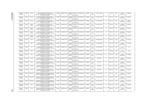 Page 135Appendix A129
AS7740G-
336G50MnEMEA Austria AS7740G-336G50Mn W7HP64ATAT1 MC 
MADISON_PRO1GBCbk_V3 4G+2G/500_L/6L2.2/5R/
CB_bgn_0.3D_HG_DE61Ci3330M MADISON_PRO 1G-DDR3 
(64*16*8)SO4GBIII10
/
SO2GBIII10N500GB5.4KS NSM8XS 5 in 1-
Build in3rd WiFi 2x2 BGN N 6CELL2.2 90W German 
(KB.I170A.040)Continental
AS7740G-
336G50MnEMEA Germany AS7740G-336G50Mn W7HP64ATDE1 MC 
MADISON_PRO1GBCbk_V3 4G+2G/500_L/6L2.2/5R/
CB_bgn_0.3D_HG_DE11Ci3330M MADISON_PRO 1G-DDR3 
(64*16*8)SO4GBIII10
/
SO2GBIII10N500GB5.4KS NSM8XS 5...