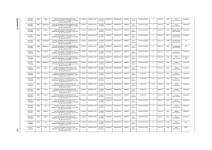 Page 137Appendix A131
AS7740G-
334G50MnEMEA France AS7740G-334G50Mn W7HP64ATFR1 MC 
MADISON_PRO1GBCbk_V3 2*2G/500_L/6L2.2/5R/
CB_bgn_0.3D_HG_FR21Ci3330M MADISON_PRO 1G-DDR3 
(64*16*8)SO2GBIII10 N500GB5.4KS NSM8XS 5 in 1-
Build in3rd WiFi 2x2 BGN N 6CELL2.2 90W French 
(KB.I170A.039)Continental
AS7740G-
334G50MnEMEA Middle East AS7740G-334G50Mn EM W7HP64EMATME3 MC 
MADISON_PRO1GBCbk_V3 2*2G/500_L/6L2.2/5R/
CB_bgn_0.3D_HG_ES81Ci3330M MADISON_PRO 1G-DDR3 
(64*16*8)SO2GBIII10 N500GB5.4KS NSM8XS 5 in 1-
Build in3rd...