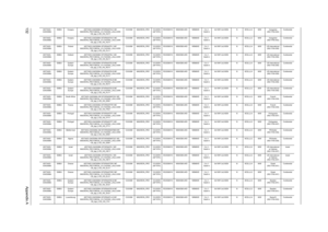 Page 138132Appendix A
AS7740G-
334G50MnEMEA Hungary AS7740G-334G50Mn W7HP64ATHU1 MC 
MADISON_PRO1GBCbk_V3 2*2G/500_L/8L2.4/5R/
CB_bgn_0.3D_HG_HU11Ci3330M MADISON_PRO 1G-DDR3 
(64*16*8)SO2GBIII10 N500GB5.4KS NSM8XS 5 in 1-
Build in3rd WiFi 2x2 BGN N 8CELL2.4 90W Hungarian 
(KB.I170A.042)Continental
AS7740G-
334G50MnEMEA Hungary AS7740G-334G50Mn W7HP64ATHU1 MC 
MADISON_PRO1GBCbk_V3 2*2G/500_L/6L2.2/5R/
CB_bgn_0.3D_HG_HU11Ci3330M MADISON_PRO 1G-DDR3 
(64*16*8)SO2GBIII10 N500GB5.4KS NSM8XS 5 in 1-
Build in3rd WiFi...