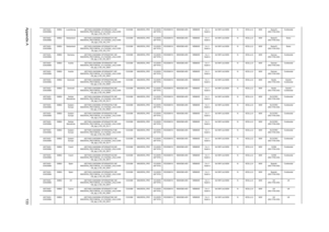 Page 139Appendix A133
AS7740G-
334G50MnEMEA Luxembourg AS7740G-334G50Mn W7HP64ATLU3 MC 
MADISON_PRO1GBCbk_V3 2*2G/500_L/6L2.2/5R/
CB_bgn_0.3D_HG_IT41Ci3330M MADISON_PRO 1G-DDR3 
(64*16*8)SO2GBIII10 N500GB5.4KS NSM8XS 5 in 1-
Build in3rd WiFi 2x2 BGN N 6CELL2.2 90W Swiss/G 
(KB.I170A.052)Continental
AS7740G-
334G50MnEMEA Switzerland AS7740G-334G50Mn W7HP64ATCH1 MC 
MADISON_PRO1GBCbk_V3 2*2G/500_L/8L2.4/5R/
CB_bgn_0.3D_HG_IT41Ci3330M MADISON_PRO 1G-DDR3 
(64*16*8)SO2GBIII10 N500GB5.4KS NSM8XS 5 in 1-
Build in3rd...