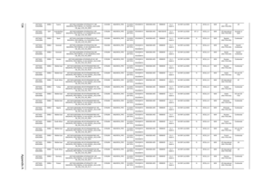 Page 140134Appendix A
AS7740G-
334G50MnEMEA Cyprus AS7740G-334G50Mn W7HP64ATCY1 MC 
MADISON_PRO1GBCbk_V3 2*2G/500_L/6L2.2/5R/
CB_bgn_0.3D_HG_ES61Ci3330M MADISON_PRO 1G-DDR3 
(64*16*8)SO2GBIII10 N500GB5.4KS NSM8XS 5 in 1-
Build in3rd WiFi 2x2 BGN N 6CELL2.2 90W UK 
(KB.I170A.055)UK
AS7740G-
628G64BnAAP Australia/New 
ZealandAS7740G-628G64Bn W7HP64ATAU1 MC 
MADISON_PRO1GBCbk_V3 2*4G/640/BT/8L2.4/5R/
CB_bgn_0.3D_HG_ES61Ci7620M MADISON_PRO 1G-DDR3 
(64*16*8)SO4GBIII10 N640GB5.4KS NBDCB4XS 5 in 1-
Build in3rd WiFi...