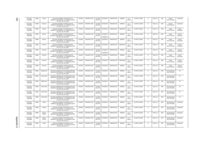 Page 146140Appendix A
AS7740G-
434G64MnEMEA Austria AS7740G-434G64Mn W7HP64ATAT1 MC 
MADISON_PRO1GBCbk_V3 2*2G/640/6L2.2/5R/
CB_GN_0.3D_HG_DE61Ci5430M MADISON_PRO 1G-DDR3 
(64*16*8)SO2GBIII10 N640GB5.4KS NSM8XS 5 in 1-
Build in3rd WiFi 2x2 BGN N 6CELL2.2 90W German 
(KB.I170A.040)Continental
AS7740G-
438G64MnEMEA Germany AS7740G-438G64Mn W7HP64ATDE1 MC 
MADISON_PRO1GBCbk_V3 2*4G/640/6L2.2/5R/
CB_GN_0.3D_HG_DE11Ci5430M MADISON_PRO 1G-DDR3 
(64*16*8)SO4GBIII10 N640GB5.4KS NSM8XS 5 in 1-
Build in3rd WiFi 2x2 BGN N...