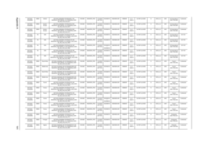 Page 147Appendix A141
AS7740G-
438G64MnEMEA Holland AS7740G-438G64Mn W7HP64ATNL1 MC 
MADISON_PRO1GBCbk_V3 2*4G/640/6L2.2/5R/
CB_GN_0.3D_HG_NL11Ci5430M MADISON_PRO 1G-DDR3 
(64*16*8)SO4GBIII10 N640GB5.4KS NSM8XS 5 in 1-
Build in3rd WiFi 2x2 BGN N 6CELL2.2 90W US International 
(KB.I170A.056)Continental
AS7740G-
438G64MnEMEA Eastern 
EuropeAS7740G-438G64Mn W7HP64ATEU5 MC 
MADISON_PRO1GBCbk_V3 2*4G/640/6L2.2/5R/
CB_GN_0.3D_HG_RO11Ci5430M MADISON_PRO 1G-DDR3 
(64*16*8)SO4GBIII10 N640GB5.4KS NSM8XS 5 in 1-
Build...