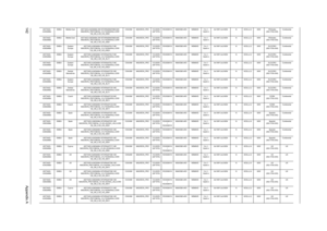 Page 148142Appendix A
AS7740G-
434G64MnEMEA Middle East AS7740G-434G64Mn EM W7HP64EMATME9 MC 
MADISON_PRO1GBCbk_V3 2*2G/640/6L2.2/5R/
CB_GN_0.3D_HG_ES81Ci5430M MADISON_PRO 1G-DDR3 
(64*16*8)SO2GBIII10 N640GB5.4KS NSM8XS 5 in 1-
Build in3rd WiFi 2x2 BGN N 6CELL2.2 90W FR/Arabic 
(KB.I170A.038)Continental
AS7740G-
438G64MnEMEA Middle East AS7740G-438G64Mn EM W7HP64EMATME9 MC 
MADISON_PRO1GBCbk_V3 2*4G/640/6L2.2/5R/
CB_GN_0.3D_HG_ES81Ci5430M MADISON_PRO 1G-DDR3 
(64*16*8)SO4GBIII10 N640GB5.4KS NSM8XS 5 in 1-
Build...