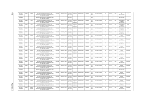 Page 149143Appendix A
AS7740G-
434G64MnEMEA Cyprus AS7740G-434G64Mn W7HP64ATCY1 MC 
MADISON_PRO1GBCbk_V3 2*2G/640/6L2.2/5R/
CB_GN_0.3D_HG_ES61Ci5430M MADISON_PRO 1G-DDR3 
(64*16*8)SO2GBIII10 N640GB5.4KS NSM8XS 5 in 1-
Build in3rd WiFi 2x2 BGN N 6CELL2.2 90W UK 
(KB.I170A.055)UK
AS7740G-
438G64MnEMEA UK AS7740G-438G64Mn W7HP64ATGB1 MC 
MADISON_PRO1GBCbk_V3 2*4G/640/6L2.2/5R/
CB_GN_0.3D_HG_EN11Ci5430M MADISON_PRO 1G-DDR3 
(64*16*8)SO4GBIII10 N640GB5.4KS NSM8XS 5 in 1-
Build in3rd WiFi 2x2 BGN N 6CELL2.2 90W UK...