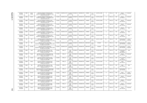 Page 150Appendix A144
AS7740G-
434G64MnEMEA Eastern 
EuropeAS7740G-434G64Mn W7HP64ATEU4 MC 
MADISON_PRO1GBCbk_V3 2*2G/640/6L2.2/5R/
CB_GN_0.3D_HG_SV21Ci5430M MADISON_PRO 1G-DDR3 
(64*16*8)SO2GBIII10 N640GB5.4KS NSM8XS 5 in 1-
Build in3rd WiFi 2x2 BGN N 6CELL2.2 90W Sweden 
(KB.I170A.051)Continental
AS7740G-
438G64BnEMEA Sweden AS7740G-438G64Bn W7HP64ATSE1 MC 
MADISON_PRO1GBCbk_V3 2*4G/640/6L2.2/5R/
CB_GN_0.3D_HG_FI12Ci5430M MADISON_PRO 1G-DDR3 
(64*16*8)SO4GBIII10 N640GB5.4KS NBDCB4XS 5 in 1-
Build in3rd WiFi...