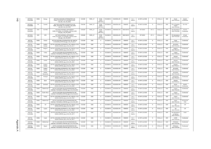 Page 151145Appendix A
AS7740G-
334G32MnEMEA Norway AS7740G-334G32Mn W7HP64ATNO3 MC 
PARK_XT512Cbk_V3 2*2G/320/6L2.2/5R/
CB_GN_0.3D_HG_ENS1Ci3330M PARK_XT 512M-
DDR3 
(64*16*4)SO2GBIII10 N320GB5.4KS NSM8XS 5 in 1-
Build in3rd WiFi 2x2 BGN N 6CELL2.2 65W Nordic 
(KB.I170A.045)Danish/
Continental
AS7740G-
434G50MnPA Canada AS7740G-434G50Mn W7HP64ATCA2 MC 
PARK_XT512Cbk_V3 2*2G/500_L/8L2.4/5R/
CB_GN_0.3D_HG_FR81Ci5430M PARK_XT 512M-
DDR3 
(64*16*4)SO2GBIII10 N500GB5.4KS NSM8XS 5 in 1-
Build in3rd WiFi 2x2 BGN N...