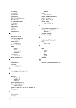 Page 160154
LCD bezel
removing 80
LCD Brackets
removing 84
LCD Module Disassembly
Flowchart 79
LCD with the brackets
removing 81
left speaker
removing 66
left view 7
Locations
connectors 105
M
Main Screw List 38
Main Unit Disassembly
Flowchart 48
media access
on indicator 5
Memory Check 91
menu
Boot 32
Exit 33
Information 25
Security 28
middle cover
removing 53
Model Definition 125
N
notebook tour 5
num lock
on indicator 5
O
Online Support Information 151
P
password
changing 30
removing 30
setting 29
Power...
