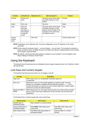 Page 1810Chapter 1
NOTE: Illustrations are for reference only. The exact configuration of your PC depends on the model 
purchased.
NOTE: When using the touchpad, keep it — and your fingers — dry and clean. The touchpad is sensitive to 
finger movement; hence, the lighter the touch, the better the response. Tapping harder will not increase 
the touchpads responsiveness.
NOTE: By default, vertical and horizontal scrolling is enabled on your touchpad. It can be disabled under 
Mouse settings in Windows Control...