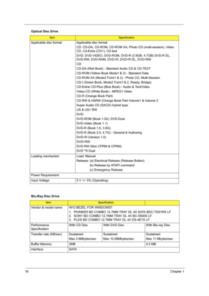 Page 2618Chapter 1
Applicable disc format Applicable disc format
CD: CD-DA, CD-ROM, CD-ROM XA, Photo CD (multi-session), Video 
CD, Cd-Extra (CD+), CD-text
DVD: DVD-VIDEO, DVD-ROM, DVD-R (3.9GB, 4.7GB) DVD-R DL, 
DVD-RW, DVD-RAM, DVD+R, DVD+R DL, DVD+RW
CD:
CD-DA (Red Book) - Standard Audio CD & CD-TEXT 
CD-ROM (Yellow Book Mode1 & 2) - Standard Data
CD-ROM XA (Mode2 Form1 & 2) - Photo CD, Multi-Session
CD-I (Green Book, Mode2 Form1 & 2, Ready, Bridge)
CD-Extra/ CD-Plus (Blue Book) - Audio & Text/Video
Video-CD...