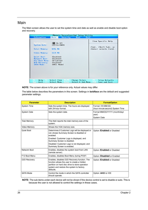 Page 3426Chapter 2
Main
The Main screen allows the user to set the system time and date as well as enable and disable boot option 
and recovery.
NOTE: The screen above is for your reference only. Actual values may differ.
The table below describes the parameters in this screen. Settings in boldface are the default and suggested 
parameter settings.
NOTE: The sub-items under each device will not be shown if the device control is set to disable or auto. This is 
because the user is not allowed to control the...