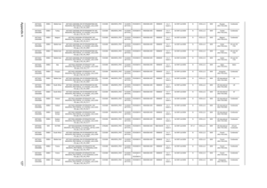 Page 133Appendix A127
AS7740G-
338G50MnEMEA Middle East AS7740G-338G50Mn EM W7HP64EMATME4 MC 
MADISON_PRO1GBCbk_V3 2*4G/500_L/6L2.2/5R/
CB_bgn_0.3D_HG_ES61Ci3330M MADISON_PRO 1G-DDR3 
(64*16*8)SO4GBIII10 N500GB5.4KS NSM8XS 5 in 1-
Build in3rd WiFi 2x2 BGN N 6CELL2.2 90W Russian 
(KB.I170A.048)Continental
AS7740G-
338G50MnEMEA Turkey AS7740G-338G50Mn EM W7HP64EMATTR1 MC 
MADISON_PRO1GBCbk_V3 2*4G/500_L/6L2.2/5R/
CB_bgn_0.3D_HG_TR31Ci3330M MADISON_PRO 1G-DDR3 
(64*16*8)SO4GBIII10 N500GB5.4KS NSM8XS 5 in 1-
Build...