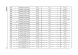 Page 141Appendix A135
AS7740G-
626G50MnEMEA Holland AS7740G-626G50Mn W7HP64ATNL1 MC 
MADISON_PRO1GBCbk_V3 4G+2G/500_L/8L2.4/5R/
CB_GN_0.3D_HG_NL11Ci7620M MADISON_PRO 1G-DDR3 
(64*16*8)SO4GBIII10
/
SO2GBIII10N500GB5.4KS NSM8XS 5 in 1-
Build in3rd WiFi 2x2 BGN N 8CELL2.4 90W US International 
(KB.I170A.056)Continental
AS7740G-
626G50MnEMEA Belgium AS7740G-626G50Mn W7HP64ATBE1 MC 
MADISON_PRO1GBCbk_V3 4G+2G/500_L/8L2.4/5R/
CB_GN_0.3D_HG_NL11Ci7620M MADISON_PRO 1G-DDR3 
(64*16*8)SO4GBIII10
/
SO2GBIII10N500GB5.4KS...