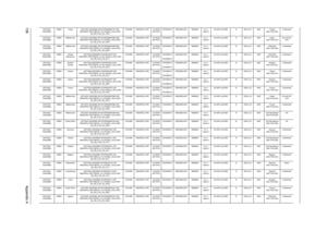 Page 142136Appendix A
AS7740G-
334G50MnEMEA Turkey AS7740G-334G50Mn EM W7HP64EMATTR1 MC 
MADISON_PRO1GBCbk_V3 2*2G/500_L/8L2.4/5R/
CB_GN_0.3D_HG_TR31Ci3330M MADISON_PRO 1G-DDR3 
(64*16*8)SO2GBIII10 N500GB5.4KS NSM8XS 5 in 1-
Build in3rd WiFi 2x2 BGN N 8CELL2.4 90W Turkish 
(KB.I170A.054)Continental
AS7740G-
334G50MnEMEA Middle East AS7740G-334G50Mn EM W7HP64EMATME2 MC 
MADISON_PRO1GBCbk_V3 2*2G/500_L/8L2.4/5R/
CB_GN_0.3D_HG_AR21Ci3330M MADISON_PRO 1G-DDR3 
(64*16*8)SO2GBIII10 N500GB5.4KS NSM8XS 5 in 1-
Build...