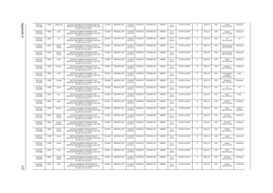 Page 143Appendix A137
AS7740G-
334G50MnEMEA Middle East AS7740G-334G50Mn EM W7HP64EMATME4 MC 
MADISON_PRO1GBCbk_V3 2*2G/500_L/8L2.4/5R/
CB_GN_0.3D_HG_ES61Ci3330M MADISON_PRO 1G-DDR3 
(64*16*8)SO2GBIII10 N500GB5.4KS NSM8XS 5 in 1-
Build in3rd WiFi 2x2 BGN N 8CELL2.4 90W Russian 
(KB.I170A.048)Continental
AS7740G-
334G50MnEMEA Latvia AS7740G-334G50Mn W7HP64ATLV1 MC 
MADISON_PRO1GBCbk_V3 2*2G/500_L/8L2.4/5R/
CB_GN_0.3D_HG_LT11Ci3330M MADISON_PRO 1G-DDR3 
(64*16*8)SO2GBIII10 N500GB5.4KS NSM8XS 5 in 1-
Build in3rd...