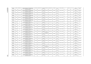 Page 145Appendix A139
AS7740G-
434G64MnEMEA Middle East AS7740G-434G64Mn EM W7HP64EMATME2 MC 
MADISON_PRO1GBCbk_V3 2*2G/640/6L2.2/5R/
CB_GN_0.3D_HG_ES61Ci5430M MADISON_PRO 1G-DDR3 
(64*16*8)SO2GBIII10 N640GB5.4KS NSM8XS 5 in 1-
Build in3rd WiFi 2x2 BGN N 6CELL2.2 90W Arabic 
(KB.I170A.032)UK and US-
11 0 V
AS7740G-
434G64MnEMEA Middle East AS7740G-434G64Mn EM W7HP64EMATME2 MC 
MADISON_PRO1GBCbk_V3 2*2G/640/6L2.2/5R/
CB_GN_0.3D_HG_AR21Ci5430M MADISON_PRO 1G-DDR3 
(64*16*8)SO2GBIII10 N640GB5.4KS NSM8XS 5 in 1-...