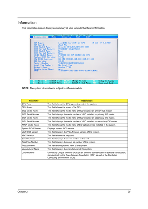 Page 33Chapter 225
Information
The Information screen displays a summary of your computer hardware information.
NOTE: The system information is subject to different models.
ParameterDescription
CPU Type This field shows the CPU type and speed of the system.
CPU Speed This field shows the speed of the CPU.
IDE0 Model Name This field shows the model name of HDD installed on primary IDE master.
IDE0 Serial Number This field displays the serial number of HDD installed on primary IDE master.
IDE1 Model Name This...