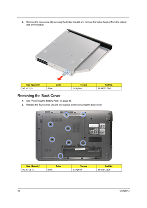 Page 4842Chapter 3
4.Remove the one screw (G) securing the locker bracket and remove the locker bracket from the optical 
disk drive module.
Removing the Back Cover
1.See “Removing the Battery Pack” on page 40.
2.Release the four screws (A) and four captive screws securing the back cover. 
Size (Quantity)ColorTo r q u ePart No.
M2 x L3 (1) Silver 1.6 kgf-cm 86.9A522.3R0
Size (Quantity)ColorTo r q u ePart No.
M2.5 x L6 (4) Black 3.0 kgf-cm 86.00E12.536 