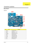 Page 111Chapter 5105
Main Board 
Top View 
No.CodeConnector
1 LCD1 LCD cable connector
2 SPKR_L1 Left speaker cable connector
3 G29 Hardware gap
4 AMIC1 Microphone cable connector
 5 SPKR_R1 Right speaker able connector
6 USBCN1 USB cable connector
7 KB1 Keyboard cable connector
8 TPCN1 Touchpad cable connector
9 FPCN1 Touchpad button connector
10 MDC1 Modem board connector
11 BT1 Bluetooth cable connector
12 RTC1 RTC battery socket
Connector Locations
Chapter 5 