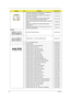 Page 12211 6Chapter 6
1WIRELESS LAN BOARD 112BN.HMWG INTEL MM#903341 
INT1000H CONDOR PEAK 1X2 BGN HMCKI.CPH01.001
1WIRELESS LAN BOARD INTEL 903531 INT1000HBG 1X2 
HMC ABG FOR RUSSIAKI.CPH01.002
1WIRELESS LAN BOARD INTEL 622AN.HMWG 903690 
802.11 2X2AGN CENTRINO ADVANCED-N 6200KI.PPH01.002
1WIRELESS LAN BOARD QMI ATHEROS HB93 1X2 BGN HM 
EM306NI.23600.054
1WIRELESS LAN BOARD FOXCONN ATHEROS XB63 
MINICARD B/GNI.23600.046
1WIRELESS LAN BOARD 802.11BG FOXCONN T77H121.01 
ATHEROS AR9285(HB95)NI.23600.047
CABLES
1...