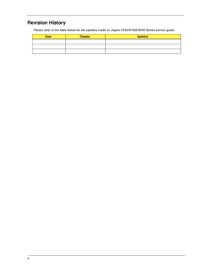 Page 2II
Revision History
Please refer to the table below for the updates made on Aspire 8730/8730Z/8530 Series service guide.
DateChapterUpdates 