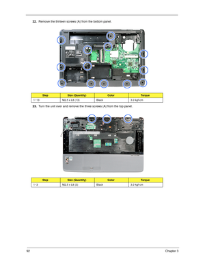 Page 10292Chapter 3
22.Remove the thirteen screws (A) from the bottom panel.   
23.Turn the unit over and remove the three screws (A) from the top panel. 
StepSize (Quantity)ColorTo r q u e
1~13 M2.5 x L8 (13) Black 3.0 kgf-cm
StepSize (Quantity)ColorTo r q u e
1~3 M2.5 x L8 (3) Black 3.0 kgf-cm 