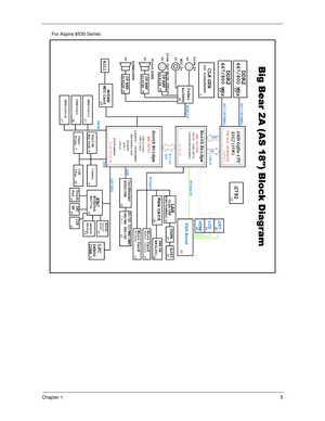 Page 15Chapter 15
For Aspire 8530 Series: 