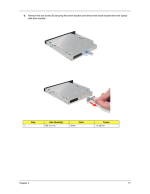 Page 81Chapter 371
6.Remove the one screw (B) securing the locker bracket and remove the locker bracket from the optical 
disk drive module.   
StepSize (Quantity)ColorTo r q u e
1 M2 x L4 (1) Silver 1.6 kgf-cm 