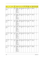 Page 175165Appendix A
AS5730
Z-
323G32
MnEMEA Greece LX.AU
E0X.0
13AS5730Z-
323G32Mn 
VHP32ATG
R1 MC 
UMACE 
2G+1G/320/
6L/5R/
CB_bgn_0.3
D_HG_EL2
2PMDT
3200N15.4
WXGA
G8SO2G
BII6SO1G
BII6N320
GB5.4
KSNSM8
X3rd WiFi 
1x2 BGNNN
AS5730
Z-
323G32
MnEMEA Israel LX.AU
E0X.0
12AS5730Z-
323G32Mn 
VHP32ATIL
1 MC 
UMACE 
2G+1G/320/
6L/5R/
CB_bgn_0.3
D_HG_HE1
1PMDT
3200N15.4
WXGA
G8SO2G
BII6SO1G
BII6N320
GB5.4
KSNSM8
X3rd WiFi 
1x2 BGNNN
AS5730
Z-
323G32
MnEMEA Italy LX.AU
E0X.0
11AS5730Z-
323G32Mn 
VHP32ATIT
1 MC 
UMACE...