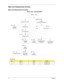 Page 8272Chapter 3
Main Unit Disassembly Process
Main Unit Disassembly Flowchart
Screw List
ItemScrewColorPart No.
A M2 x L4 Black 86.00E34.738
B M2 x L4 Silver 86.9A552.4R0
MAIN UNIT
KEYBOARD
MAIN
BOARD Bx1
MAIN UNIT DISASSEMBLY
LCD MODULE
Ax4
UPPER CASE
Ax 16
CPU
THERMAL MODULE
CPU
S C R E W X 8
Bx1
SPEAKER
MODULESUBWOOFER
MIDDLE COVER
E-KEY
BOARDFINGERPRINT
MODULE
B x 2
B x 2
TOUCHPAD
MODULE
USB
MODULE
POWER
BOARD
B x 2 B x 1
VGA CARD
B x 2
MODEM
CARD B x 2
Bx3 