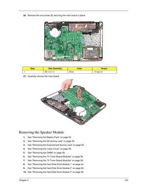 Page 113Chapter 3103
20.Remove the one screw (B) securing the main board in place. 
21.Carefully remove the main board. 
Removing the Speaker Module
1.See “Removing the Battery Pack” on page 54.
2.See “Removing the SD dummy card” on page 55.
3.See “Removing the ExpressCard dummy card” on page 56.
4.See “Removing the Lower Cover” on page 56.
5.See “Removing the DIMM” on page 58.
6.See “Removing the TV Tuner Board Modules” on page 58.
7.See “Removing the TV Tuner Board Modules” on page 58.
8.See “Removing the Hard...