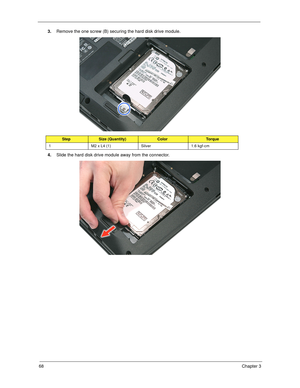 Page 7868Chapter 3
3.Remove the one screw (B) securing the hard disk drive module. 
4.Slide the hard disk drive module away from the connector. 
StepSize (Quantity)ColorTo r q u e
1 M2 x L4 (1) Silver 1.6 kgf-cm 